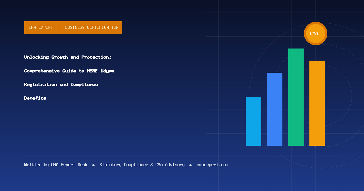Unlocking Growth and Protection: Comprehensive Guide to MSME Udyam Registration and Compliance Benefits