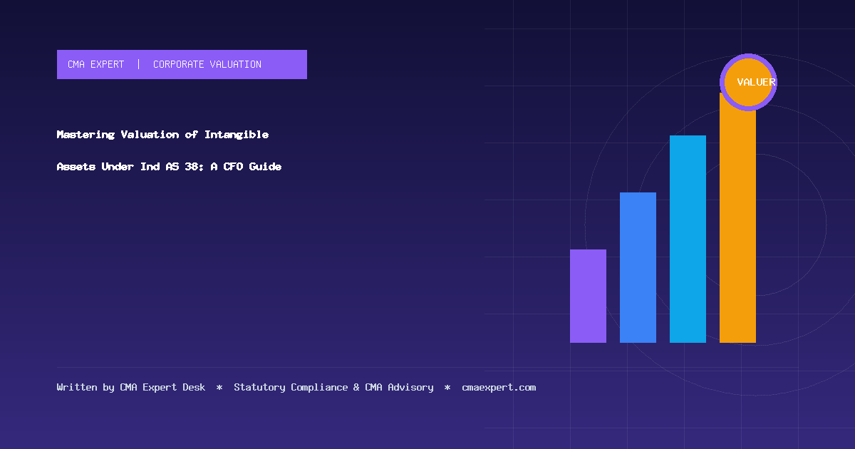 Mastering Valuation of Intangible Assets Under Ind AS 38: A CFO Guide