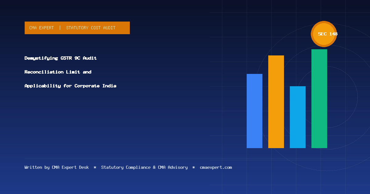 Demystifying GSTR 9C Audit Reconciliation Limit and Applicability for Corporate India